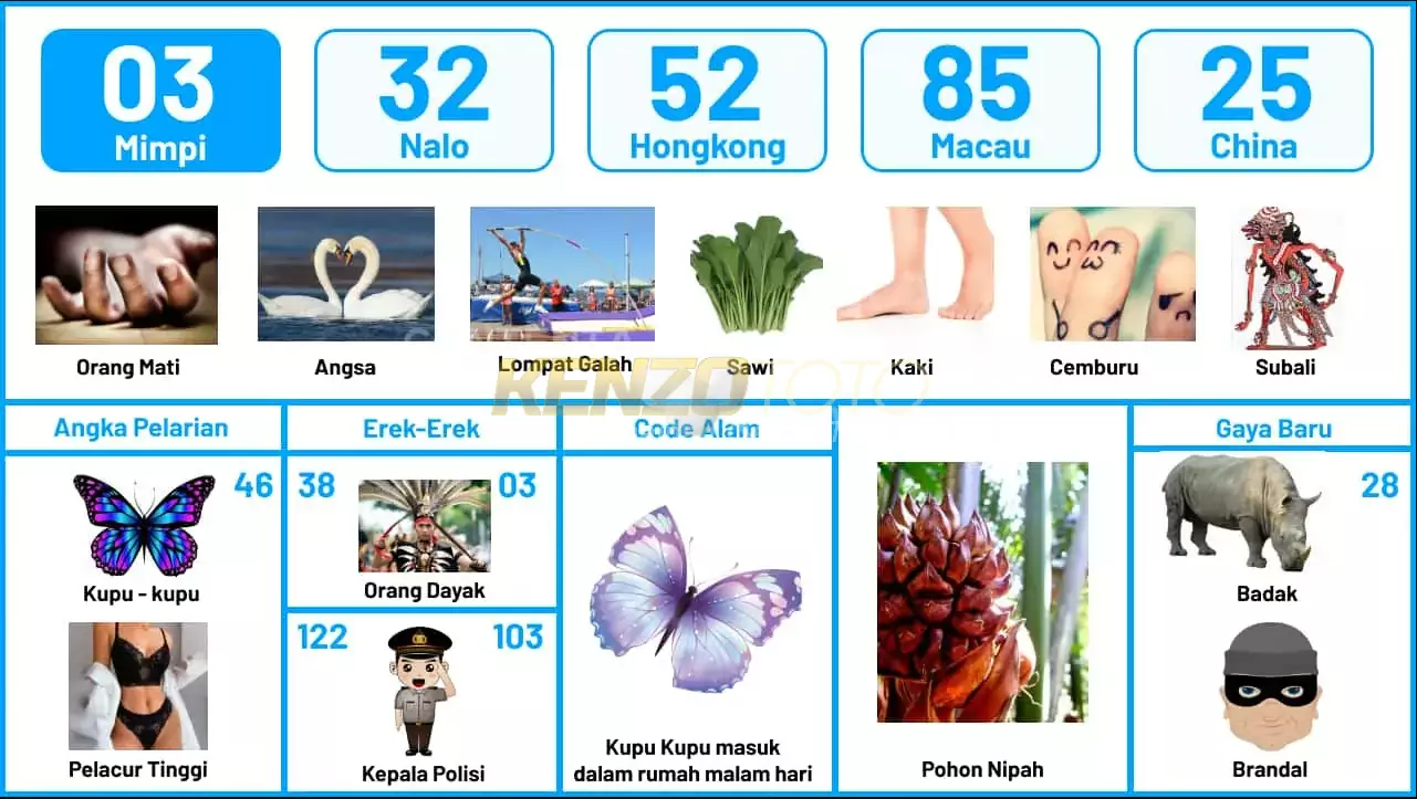 buku mimpi erek erek togel 03